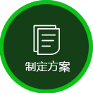 愛(ài)爾博德售后服務(wù)流程